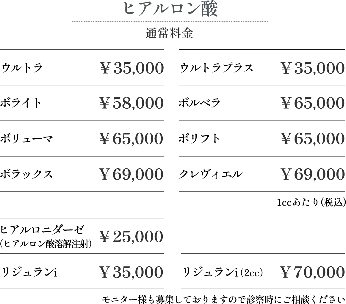 ヒアルロン酸 通常料金